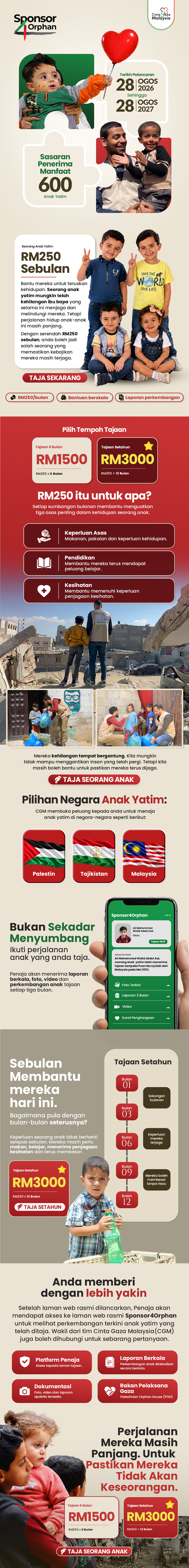 Sponsor4Orphan 2026